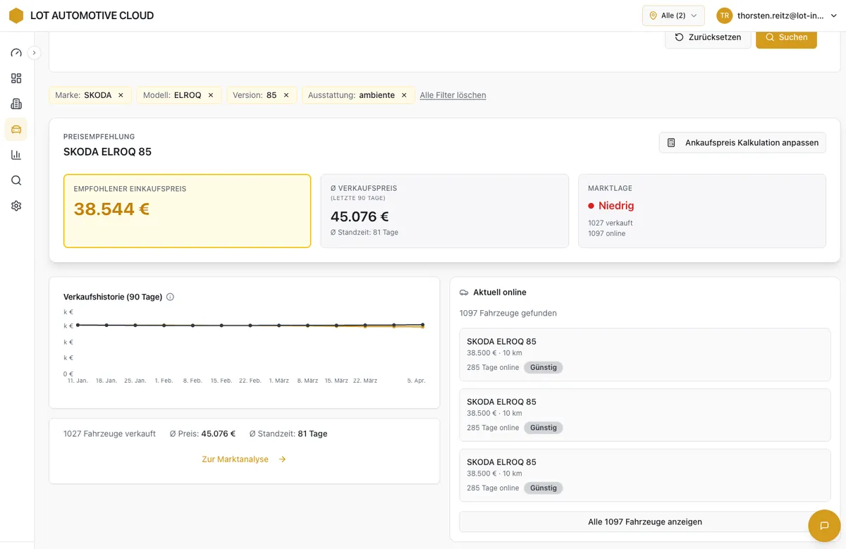 Fahrzeug Preisfinder – Preisempfehlung und Marktverfügbarkeit